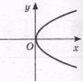 05002e3w-215c-119x115.png