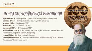 Початок Української революції. Презентація. Історія України НМТ/ЗНО
