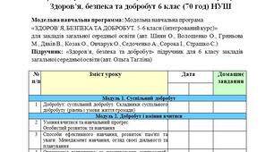 Календарно-тематичне планування «Здоров'я, безпека та добробут», 6 клас НУШ 35 год (модельна навч. прогр. автори Шиян О., Волощенко О., Гриньова М., Дяків В., Козак О., Овчарук О., Седоченко А., Сорока І., Страшко С.)