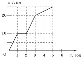 05002fki-3c67-247x175.png