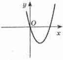 05002fp5-5a0d-129x122.png