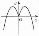 05002fp6-6998-133x122.png