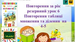 Математика 2 клас урок 133 Повторення за рік резервний урок 6 Повторення таблиці множення та ділення  на 4-5