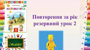 Математика 2 клас урок 129 Повторення за рік  резервний урок 2 Листопад