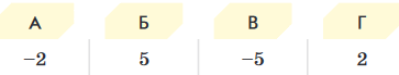 05002gfd-050c-363x69.png
