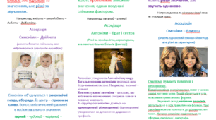Роздатковий матеріал. Лексикологія. Групи слів за значенням.