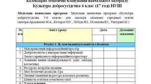 Календарно-тематичне планування «Культура добросусідства», 6 клас (17 год) НУШ (модельна навч. прогр. автори Араджионі М.А., Козорог О.Г., Лебідь Н.І., Потапова В.І., Унгурян І.К.)