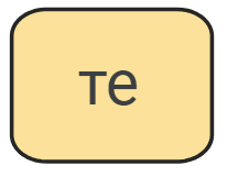 05002leo-538c-206x161.png