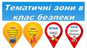 Тематичні зони в кабінет безпеки - покажчики