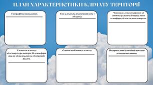 Додатковий матеріал -  ПЛАН ХАРАКТЕРИСТИКИ КЛІМАТУ ТЕРИТОРІЇ