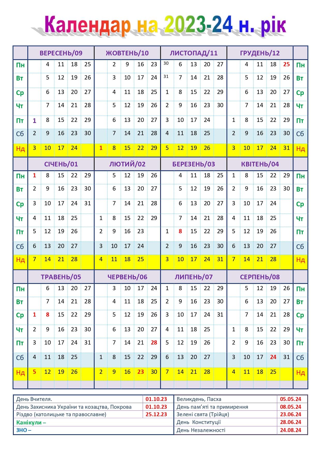 Робочий календар для вчителя на 202324 та 202425 навчальні роки