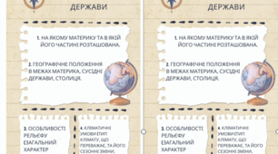 Додатковий матеріал - ПЛАН ХАРАКТЕРИСТИКИ ДЕРЖАВИ