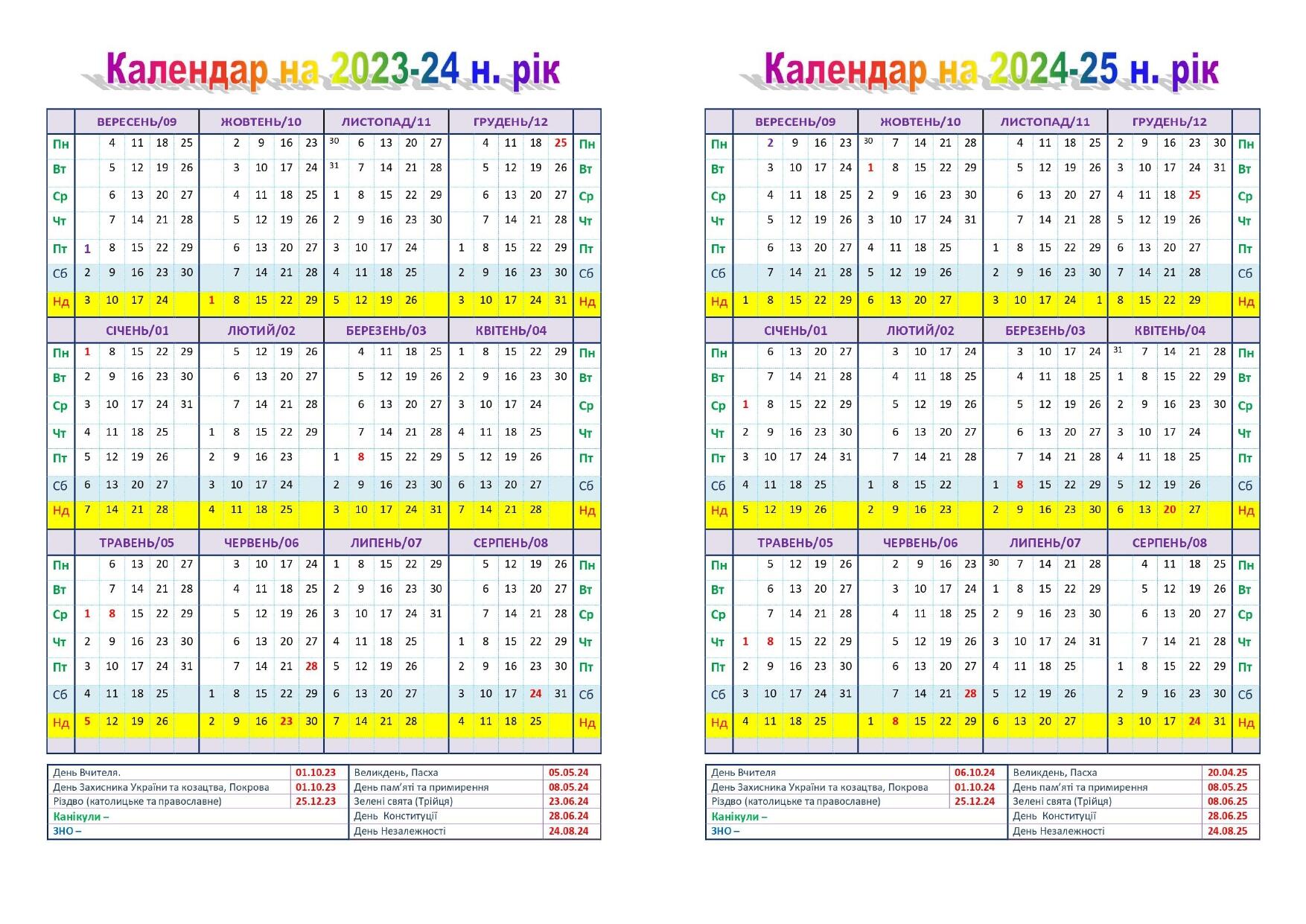 Робочий календар для вчителя на 202324 та 202425 навчальні роки