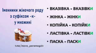 Тренажер наголосів-1