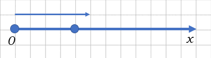 05002ozv-db02-417x115.png