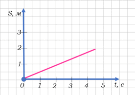 05002pas-5f71-276x195.png