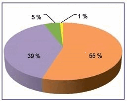 05002pij-c798-257x204.png
