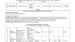 Календарно-тематичне планування 1 та 2 семестри до підручника Англійська мова 4 клас 2021р, автор О.  Карпюк