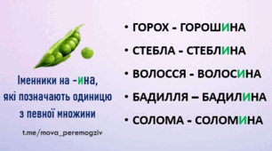 Тренажер наголосів-2