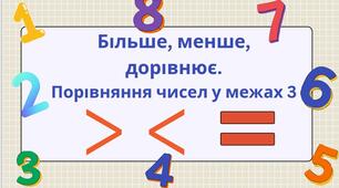 Порівняння чисел у межах 3. Знаки  більше, менше, дорівнює.