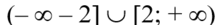 05002rzs-e329-216x25.png