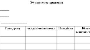 "Щоденник спостережень" асистента вчителя