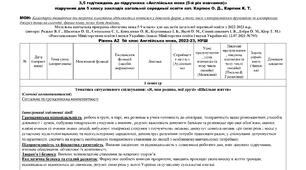 Календарно-тематичне планування до підручника Англійська мова 5 клас 2022р, 1 семестр, 3,5 годин на тиждень автор О.  Карпюк