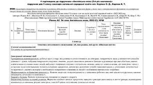 Календарно-тематичне планування до підручника Англійська мова 5 клас 2022р, 1 семестр, 4 години, автор О.  Карпюк