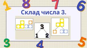 Інтерактивна розробка на тему: "Склад числа 3"