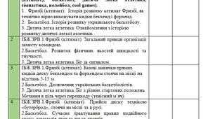 Календарне планування з фізичної культури на весь навчальний рік 6 клас 1. Фризбі (алтимат)2. Баскетбол3. Дитяча легка атлетика  4. Гімнастика5. Волейбол6. Cool game's  7. Настільний теніс8. Гандбол9. Регбі - 5  10. Бадмінтон11. Футзал12. Рухливі ігри