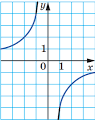 05002wk1-cf7e-95x120.png