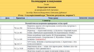 Календарно-тематичне планування для 3 класу (xlsx))