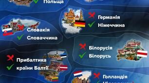 Вийнятки з правил української мови