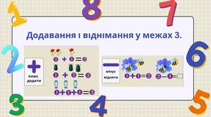 Додавання  і віднімання у межах 3.