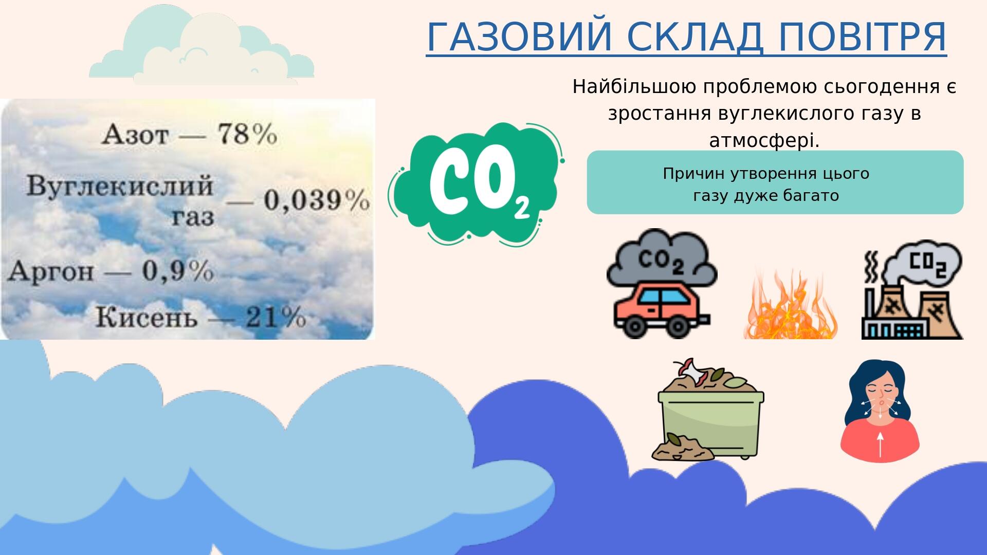 Склад і будова атмосфери 6 клас НУШ Презентація Географія 2782