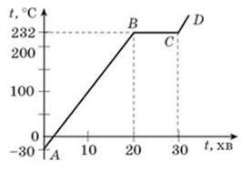 05002yx4-b4fb-266x189.jpg