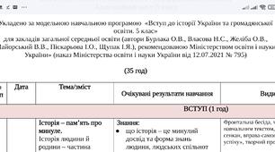 Календарно-тематичне планування ВСТУП ДО ІСТОРІЇ УКРАЇНИ ТА ГРОМАДЯНСЬКОЇ ОСВІТИ  (5 клас)