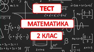 Цікава математика