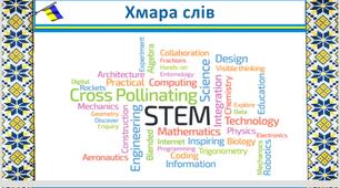 Розробка уроку на тему "  Від STEM – проекту – до професії всього життя.". «STEM» 5 клас