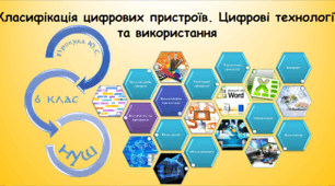 Класифікація цифрових пристроїв. Цифрові технології та використання (інформатика за підручником Ривкінд 6 клас)