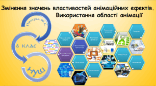 Змінення значень властивостей анімаційних ефектів. Використання області анімації (інформатика за підручником Ривкінд 6 клас)