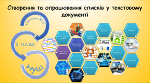 Створення та опрацювання списків у текстовому документі (інформатика за підручником Ривкінд 6 клас)