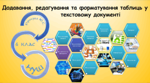 Додавання, редагування та форматування таблиць у текстовому документі (інформатика за підручником Ривкінд 6 клас)