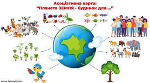 Асоціативна карта: "Планета ЗЕМЛЯ - будинок для..."