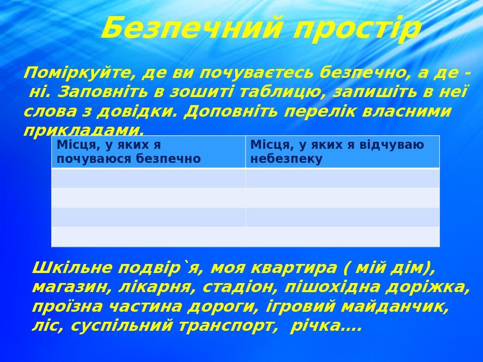 Поміркуйте, де ви почуваєтесь безпечно, а де - ні. Заповніть в зошиті таблицю, запишіть в неї слова з довідки. Доповніть перелік власними прикладам...