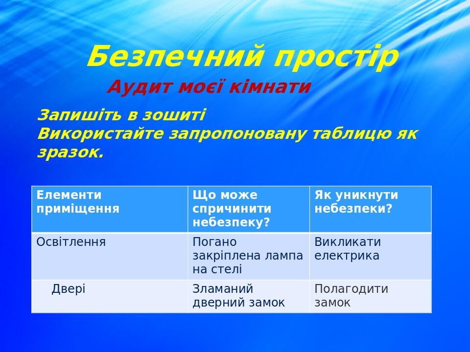 Безпечний простір Аудит моєї кімнати Запишіть в зошиті Використайте запропоновану таблицю як зразок. Елементи приміщення Що може спричинити небезпе...