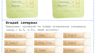 Практична робота на тему  «Інтервали»