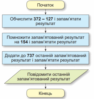 050031ua-5548-305x324.png
