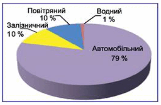 050032g6-b1df-332x217.png