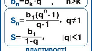 Формула суми перших n членів геометричної прогресії